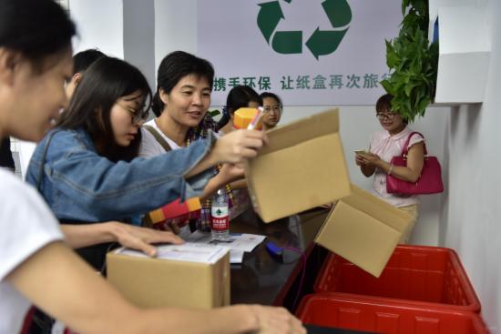 ����ѭ��