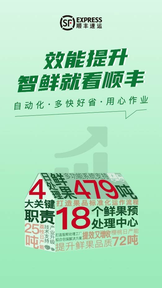 ˳�ᷢ�������������� �������ʼĵݵ���������