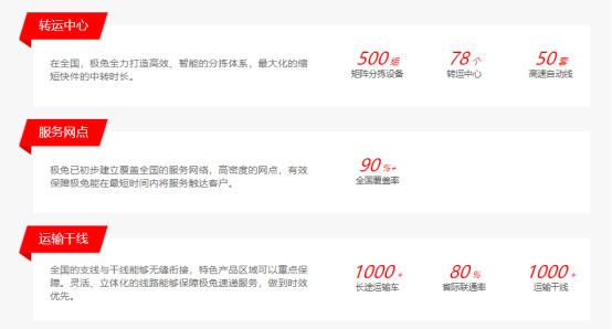 ǿǿ���ϣ������ٵ� ��Դ����ս�Ժ����������ǻ���Դ��������ҵ�����ֻ���չ