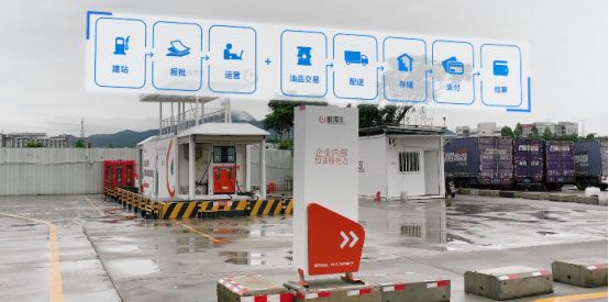 ǿǿ���ϣ������ٵ� ��Դ����ս�Ժ����������ǻ���Դ��������ҵ�����ֻ���չ