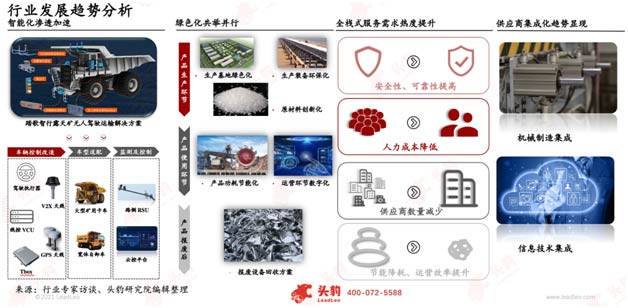 ��ҵɢ������������ҵ