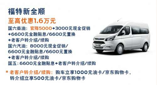 ������ȫ˳���ٽ�5ǧ�������Ż�1.6��Ԫ