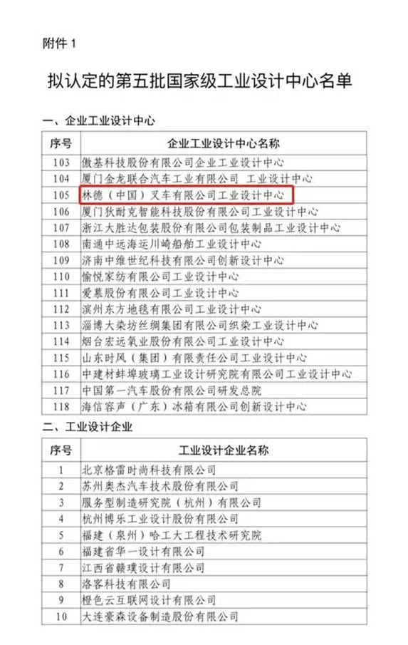 �ֵ£��й�������"���Ҽ���ҵ�������"�����ƺ�