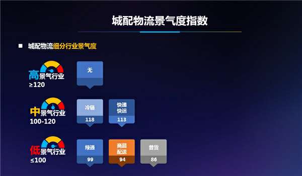 ��������������ָ��