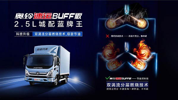 ��������BUFF��