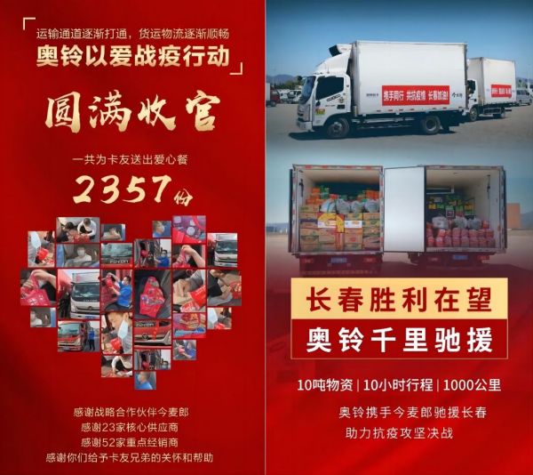 �������Ĺػ����屼���ڹ���·��