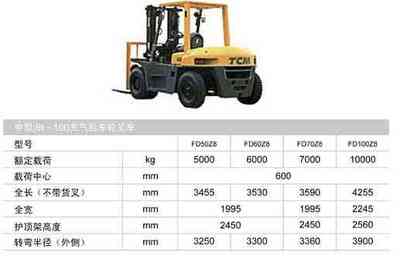 ������ȼʽ�泵