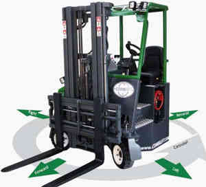 �෽��ƽ���ز泵,ΰ�ֲ泵