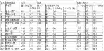 TNT���ʿ�ݱ��� ���ݹ��ʿ�ݱ���